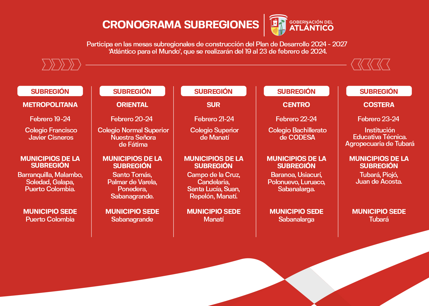 Cronograma Subregios-V2